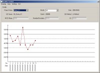 AUTOsoft